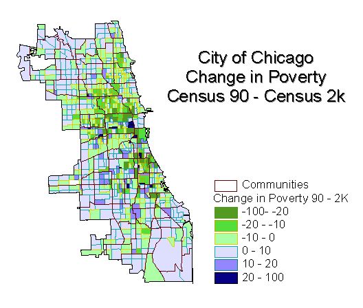 Change in Chicago Poverty